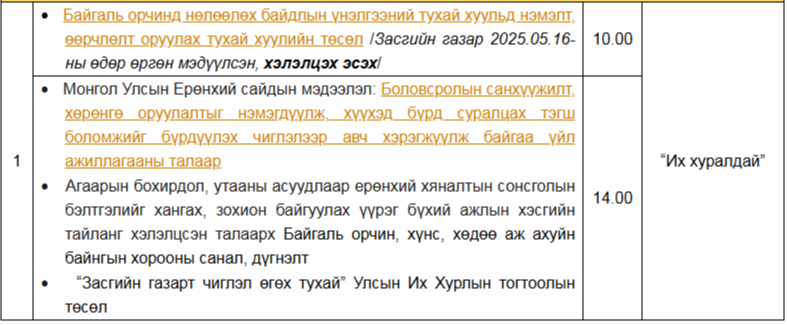 content 2249 УИХ чуулганы 30